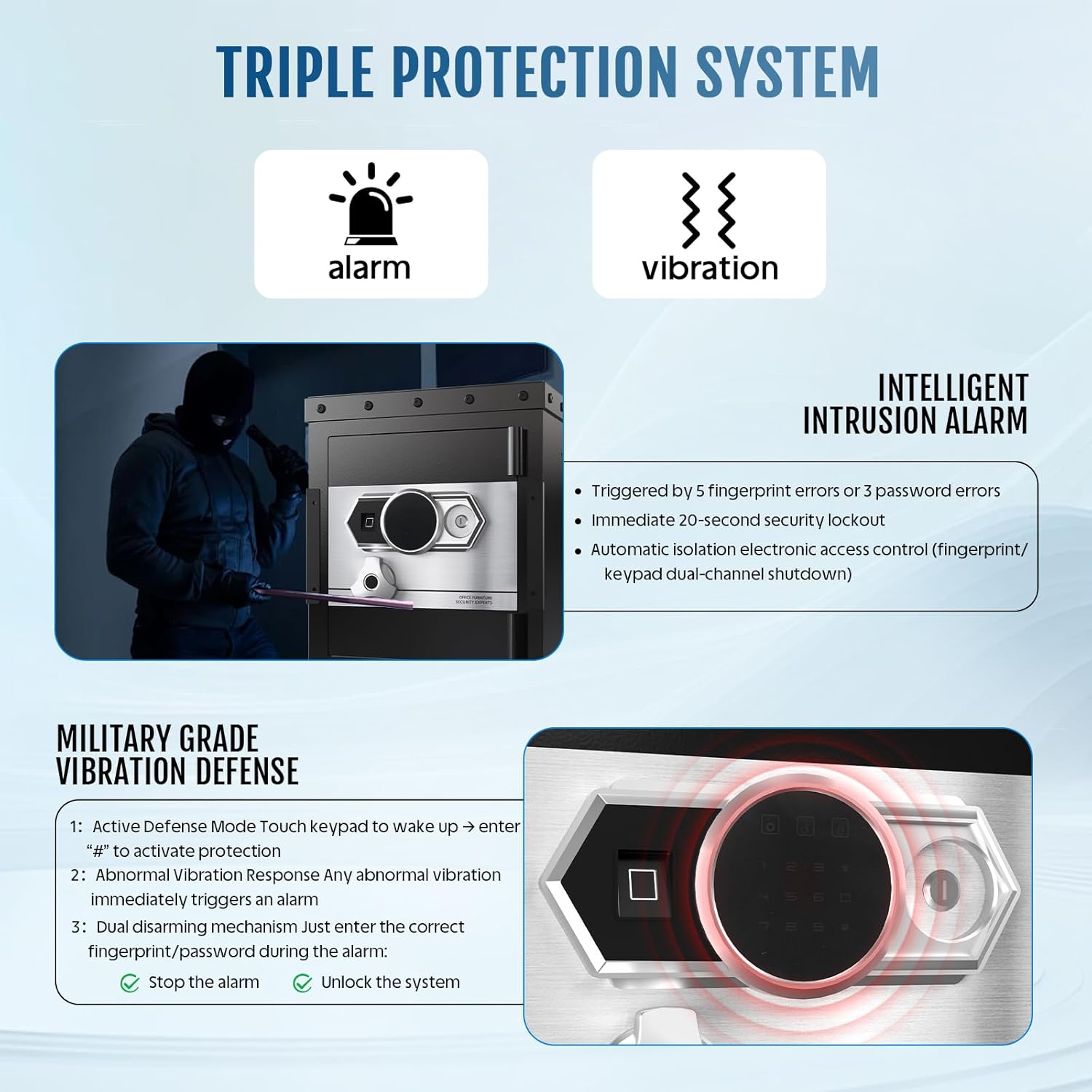 Heavy Duty Safe Box - Sapital